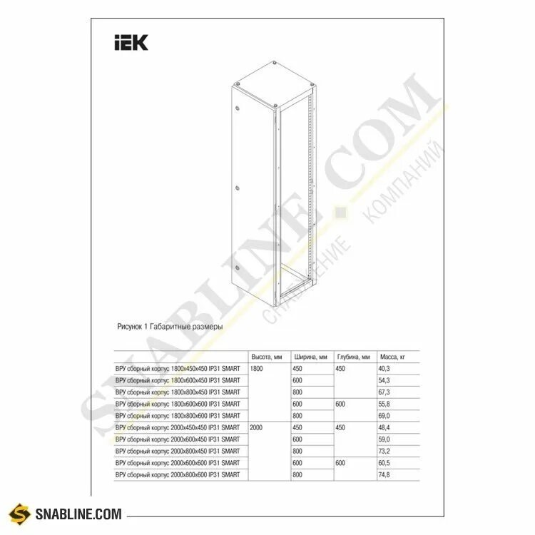 Ykm50 2000 800 450 54. Корпус сборный ВРУ 2000х600х600 ip31 Smart IEK ykm50-2000-600-600. Корпус сборный ВРУ 2000х800х450 ip31 Smart IEK ykm50-2000-800- 450. Корпус сборный ВРУ 1800х800х450 ip31 Smart IEK ykm50-1800-800-450. Ykm50-2000-800-450.