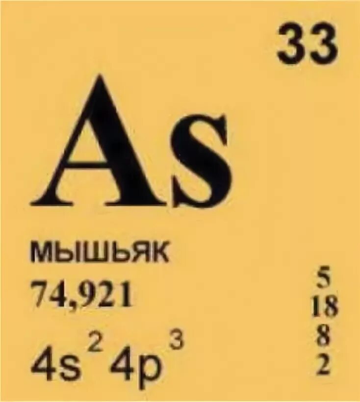 Элемент б 33. Мышьяк химический элемент. Мышьяк в таблице Менделеева. Химический элемент мышьяк карточка. Символ химического элемента мышьяка.