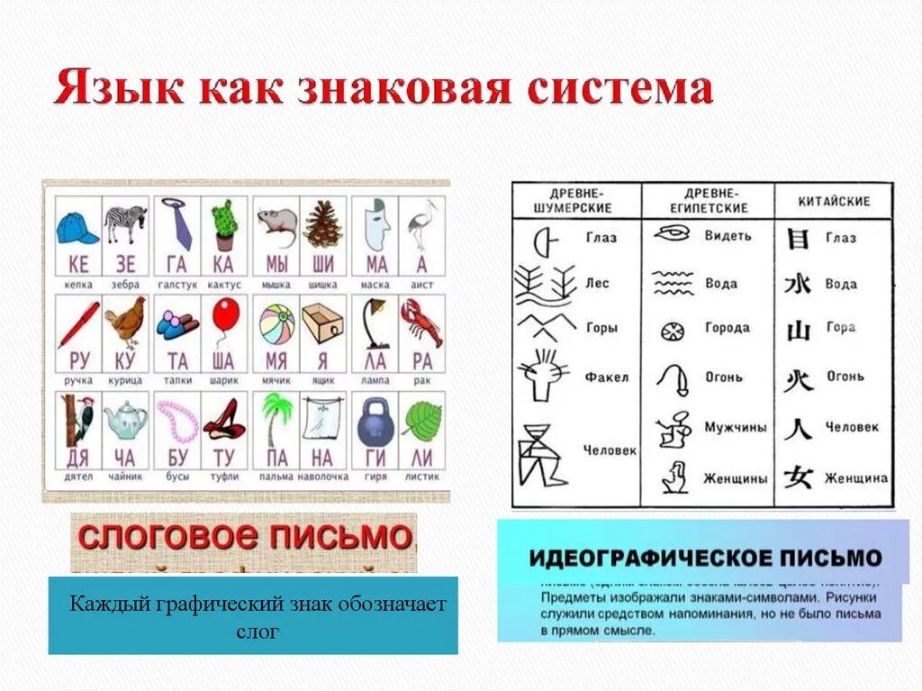 Часто в общении люди используют условные