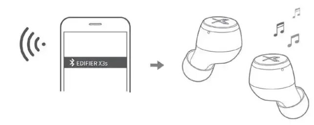 Edifier x230. Инструкция к наушникам Edifier x2.