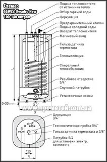 Бойлер косвенного нагрева инструкция