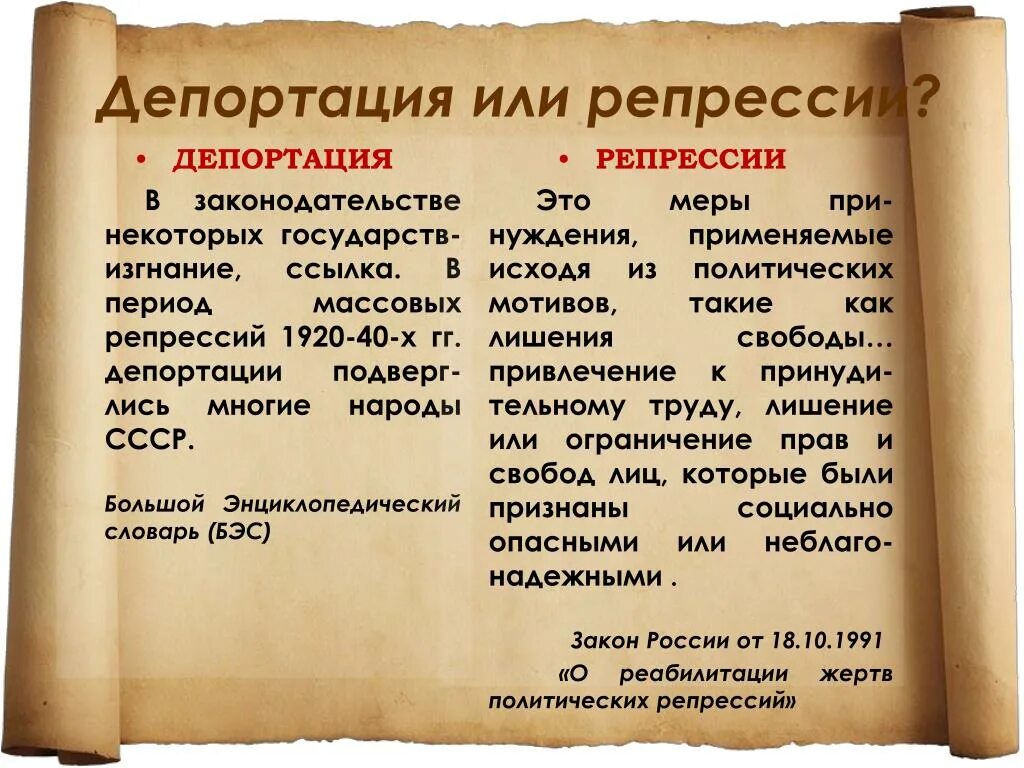 Понятие депортация. Депортация это в истории. Причины депортации народов. Депортация это в истории кратко. Политика депортации