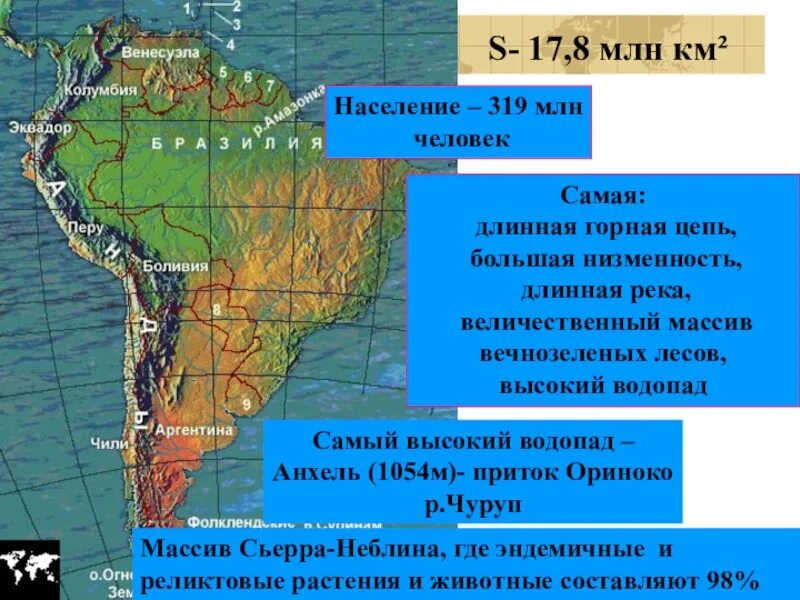 Особенности географического положения сша 7 класс география. Географическое положение материка Южная Америка. Географическое положение Южной Америки. Презентация по Южной Америке. Положение Южной Америки.