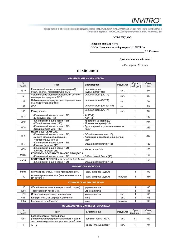 Инвитро прайс лист на анализы