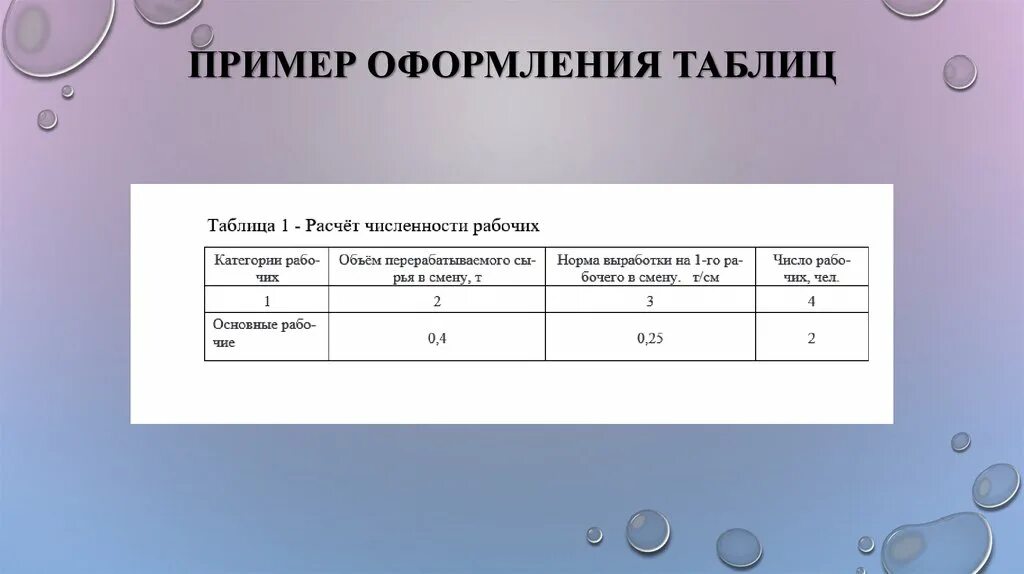 Где подписывать таблицу