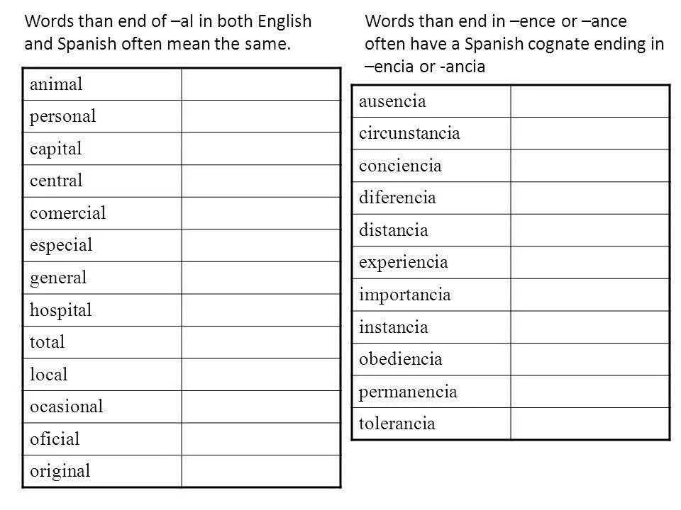 Cognate Words in English and Spanish. Words end with -ft. English Words ends with the. Words with al.