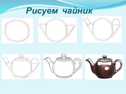 Рисуем посуду 3 класс презентация поэтапно