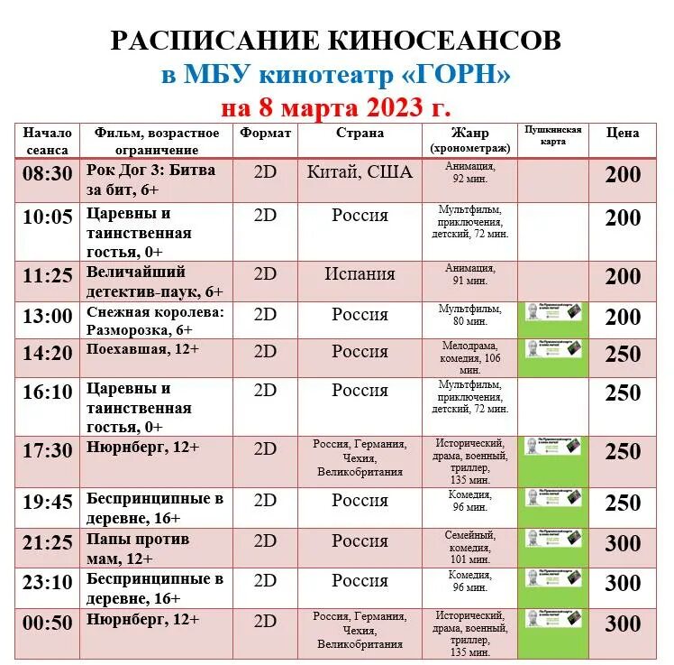 Кинотеатр горн расписание сеансов. Кинотеатр горн ст ленинградская расписание. Кино под открытым небом курган 2023 расписание. Киноафиша расписание на май. Ленинградская кинотеатр горн ст.