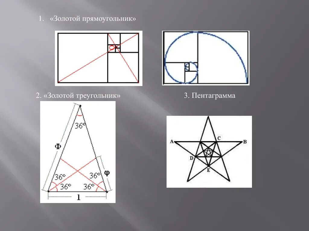 Пятиконечная звезда золотое сечение. Золотой треугольник пентаграмма. Золотой треугольник золотое сечение. Золотое сечение пропорции треугольника.