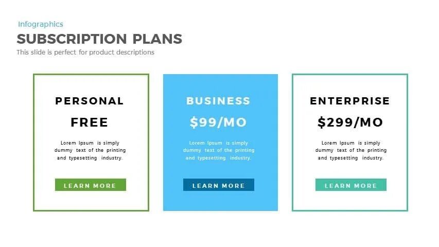 Subscription plans. Subscription Plan. Subscriptions Templates. Subscription Plan image. History subscription Plan.