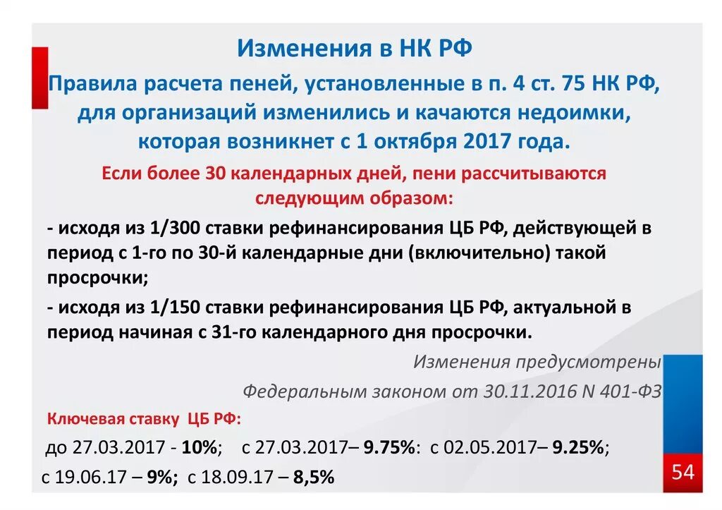 83 нк рф. Порядок начисления пени. Статья 119 налогового кодекса. Ст 75 НК РФ. Пеня НК РФ.