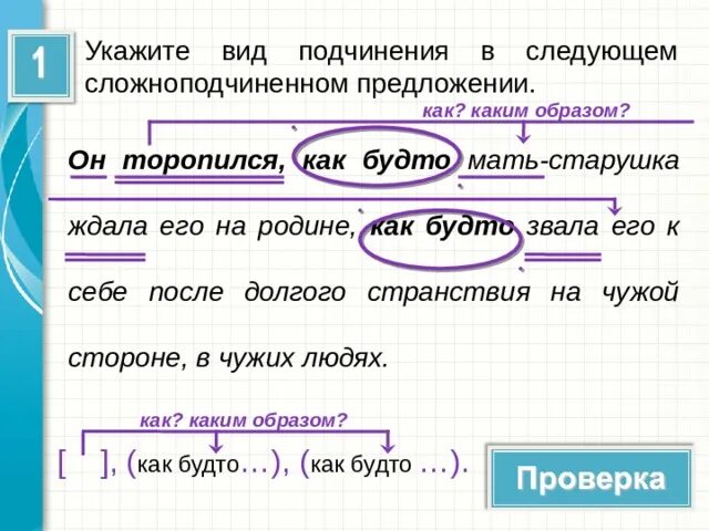 Типы подчинения в сложноподчинённых предложениях. Предложения с как будто. Тип подчинения придаточных в сложноподчинённом предложении. Виды подчинения 9 класс. Укажите вид подчинения составьте схемы