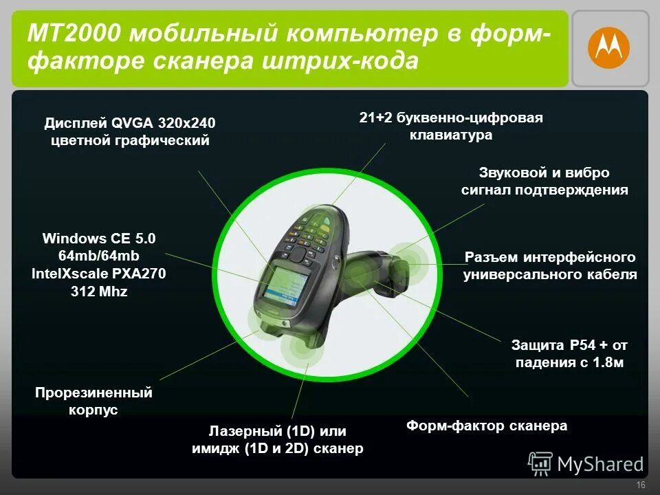 2. 19 мт-2000. Мт 2000. Мореходные таблицы мт-2000. Сканер 2000 года.