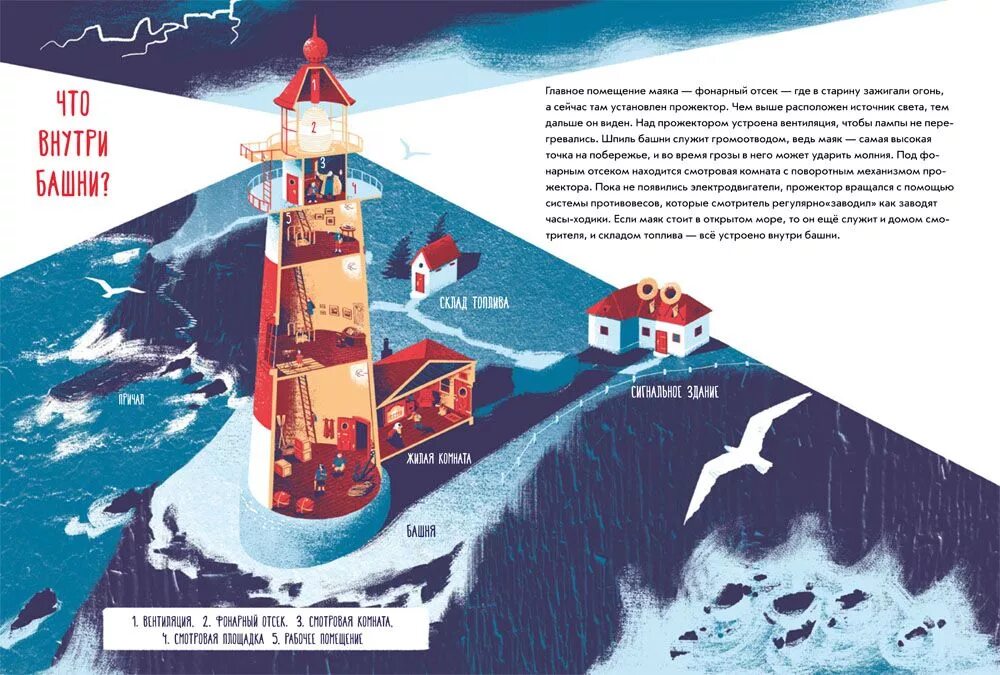 Как работает маячок. Беляев, роман. Как работает маячок. Как работает маячок. Как работает маяк книга.