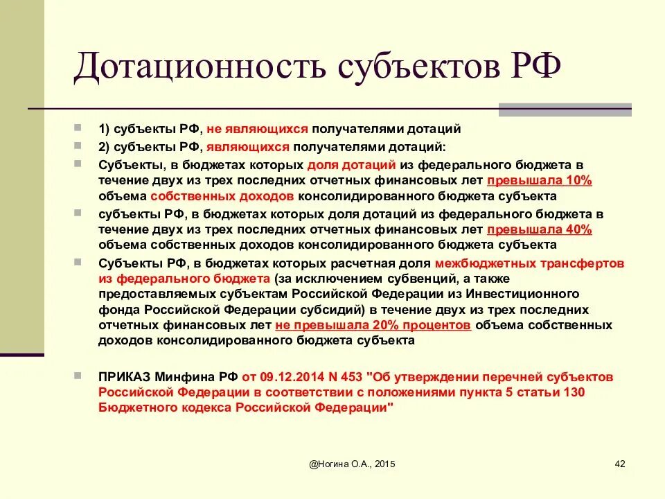 Расходные обязательства органов местного самоуправления