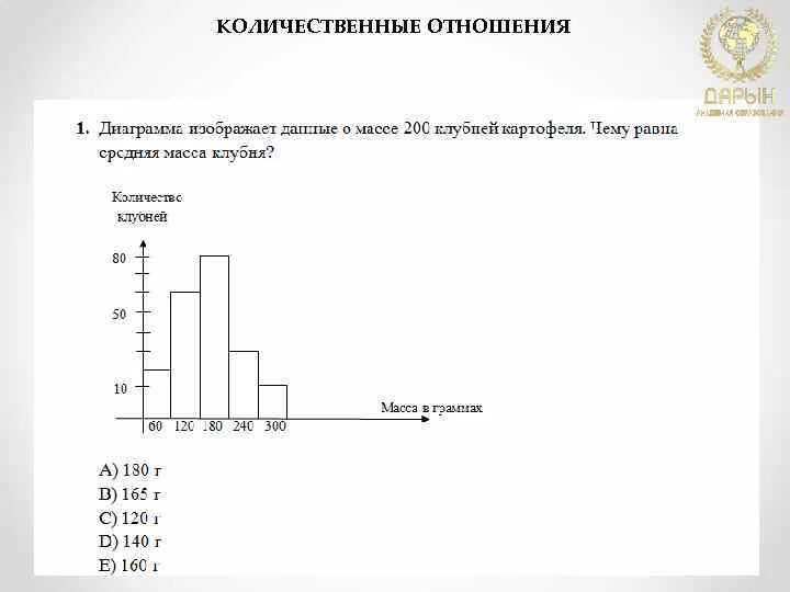 Математическая грамотность крупногабаритный товар ответы. Количественные отношения. Задания количественное соотношение. Количественные отношения как решать. Количественные отношения и отношения по массе.