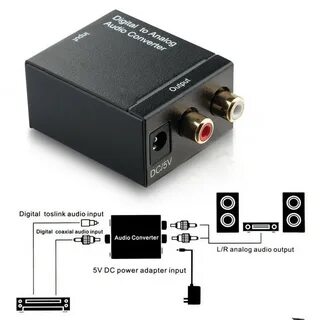 Digital to analog