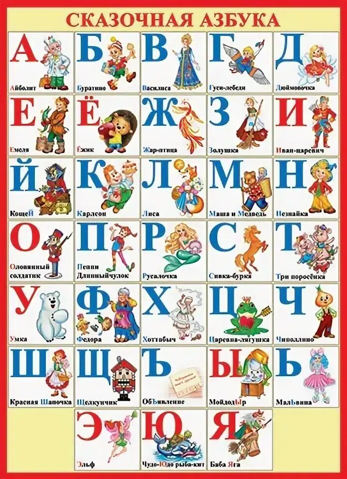 Герои сказок. Герои сказок по алфавиту. Азбука. Сказочный герой на букву в. Сказочный персонаж на букву о.