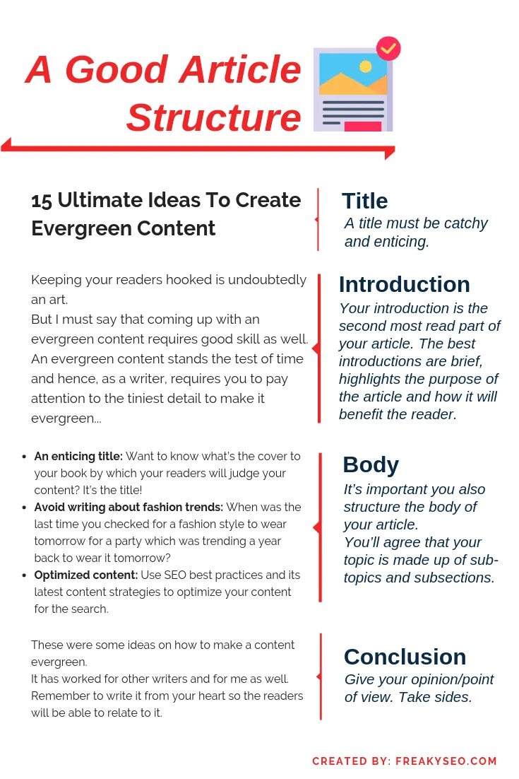 Article структура. The structure of writing an article. FCE article задания. Article структура написания.