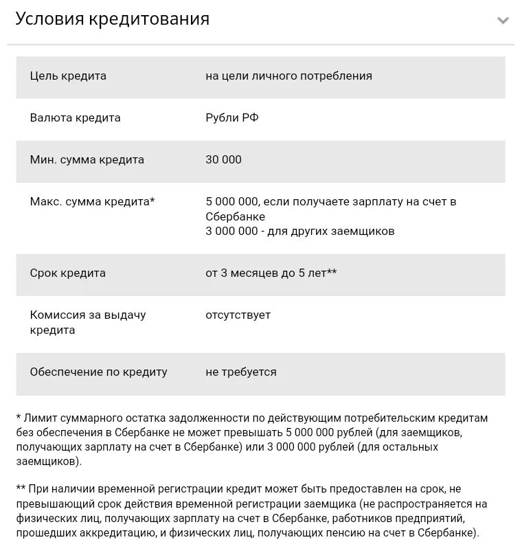 Газпромбанк можно снимать в сбербанке. Возраст кредитования в Сбербанке. Возраст заемщика в банках. Условия выдачи кредита Возраст. Взять потребительский кредит в Сбербанке.