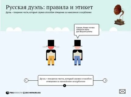 Правила поединки