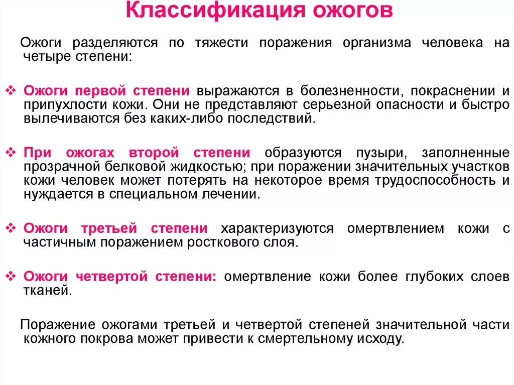 Ожоги классификация степени. Классификация ожогов по степени. Термические ожоги классификация по степени. Что приводит к омертвлению души