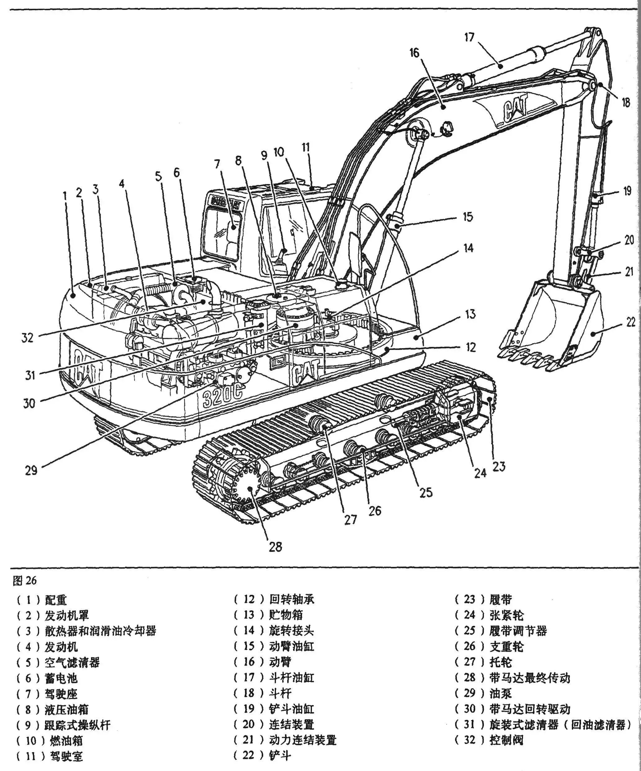 Трансмиссия экскаватора гусеничного Вольво. Гидронасос экскаватора Caterpillar 320 c. Гидросистема экскаватора Борекс 2202 МТЗ. Caterpillar поворотная платформа экскаватора.