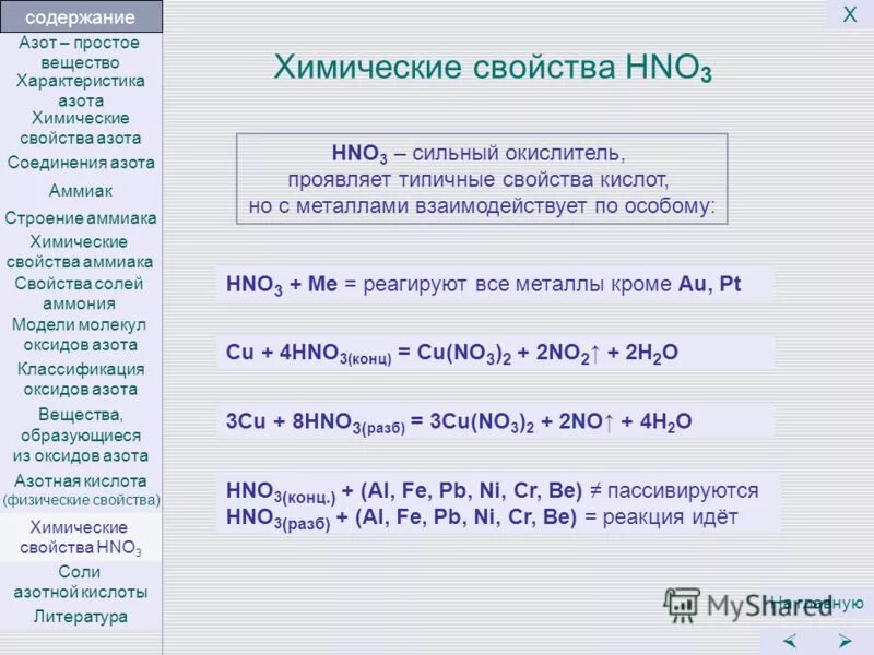 Формы соединений азота