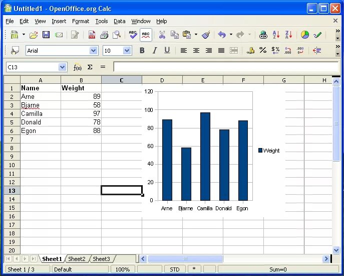 Опен калк. Опен офис Calc. Электронная таблица OPENOFFICE Calc. OPENOFFICE.org Calc логотип. Табличный процессор Calc.