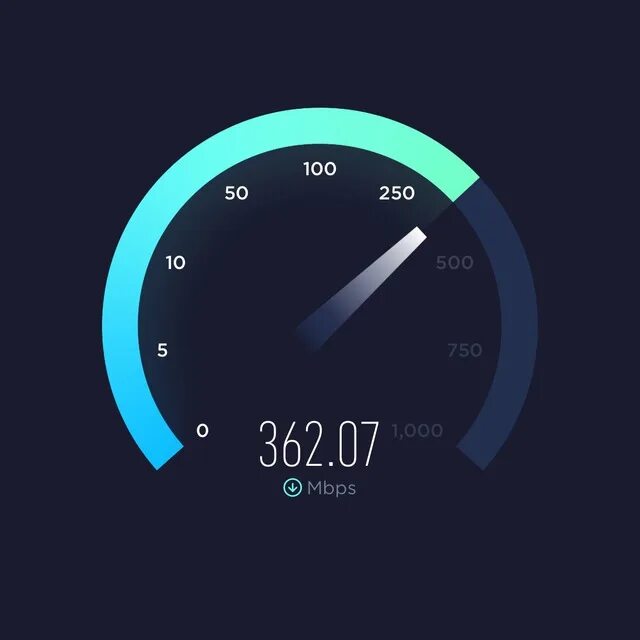 Спидтест скорости мтс. Спидтест. Замерить скорость вай фай. Speedtest IOS. Mbps в Мбит/с.