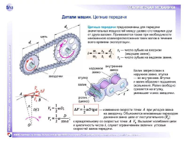 Механика детали машин. Кинетические детали машин техническая механика. Основные понятия деталей машин техническая механика. Классификация деталей машин в технической механике. Ременные и цепные передачи техническая механика.