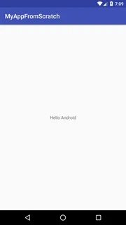 Empty android