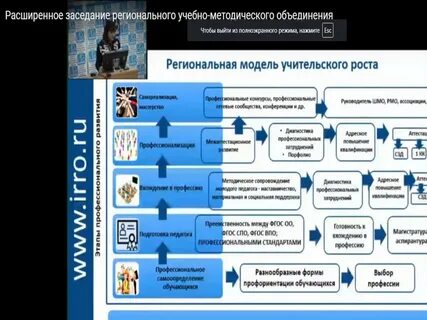 Что такое ефом