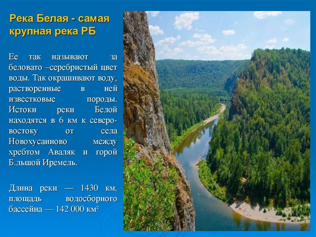 Исток реки белая Башкирия на карте. Описание реки белой в Башкортостане. Самая большая река в Республике Башкортостан. Рассказ про реку белая в Башкирии. Приток уфы