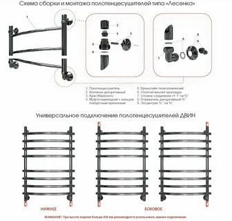 Подключение лесенки