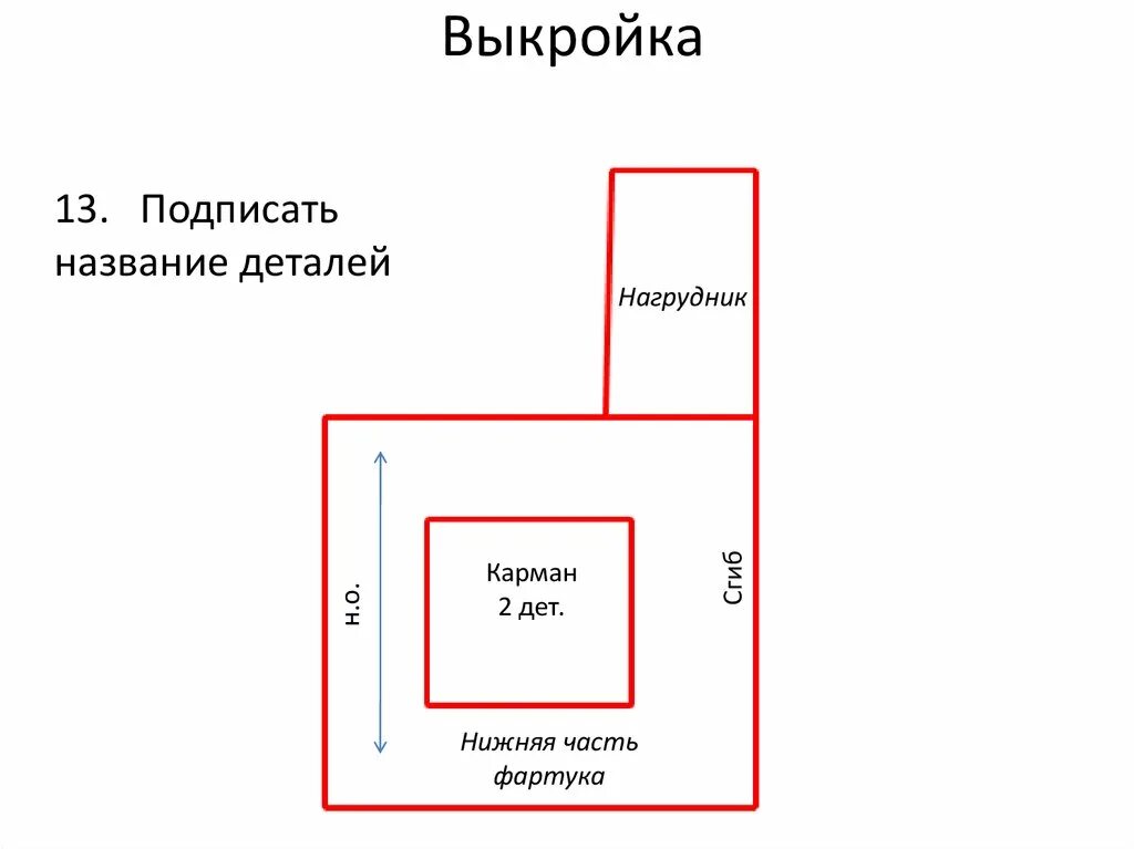 Фартук без нагрудника 5 класс. Выкройка фартука 5 класс технология. Выкройка фартука с нагрудником. Выкройка фартука без нагрудника. Фартук для продавца выкройка.