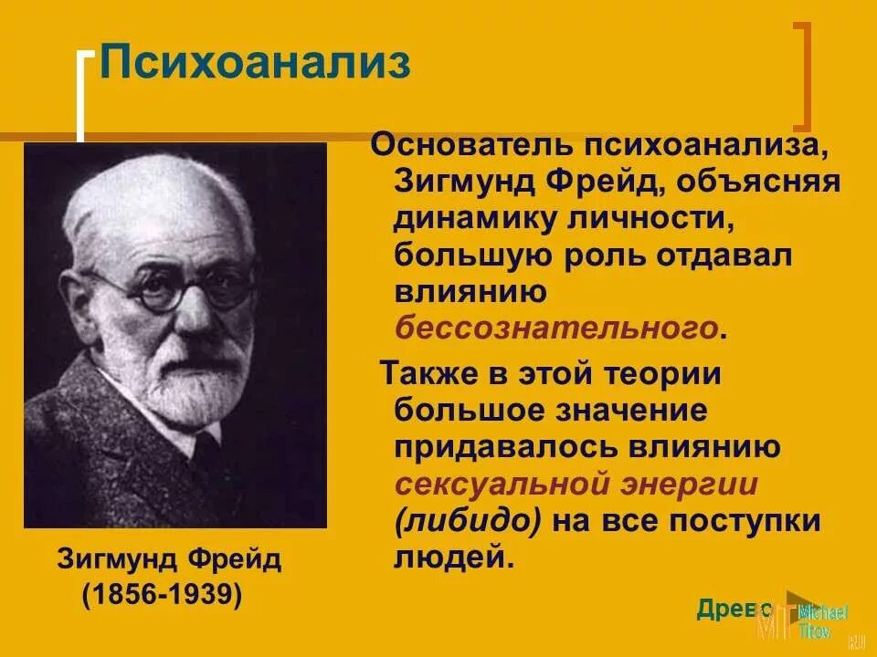 1 психоанализ. Фрейд - основоположник психоанализа. Фрейдизм психоанализ основатель.