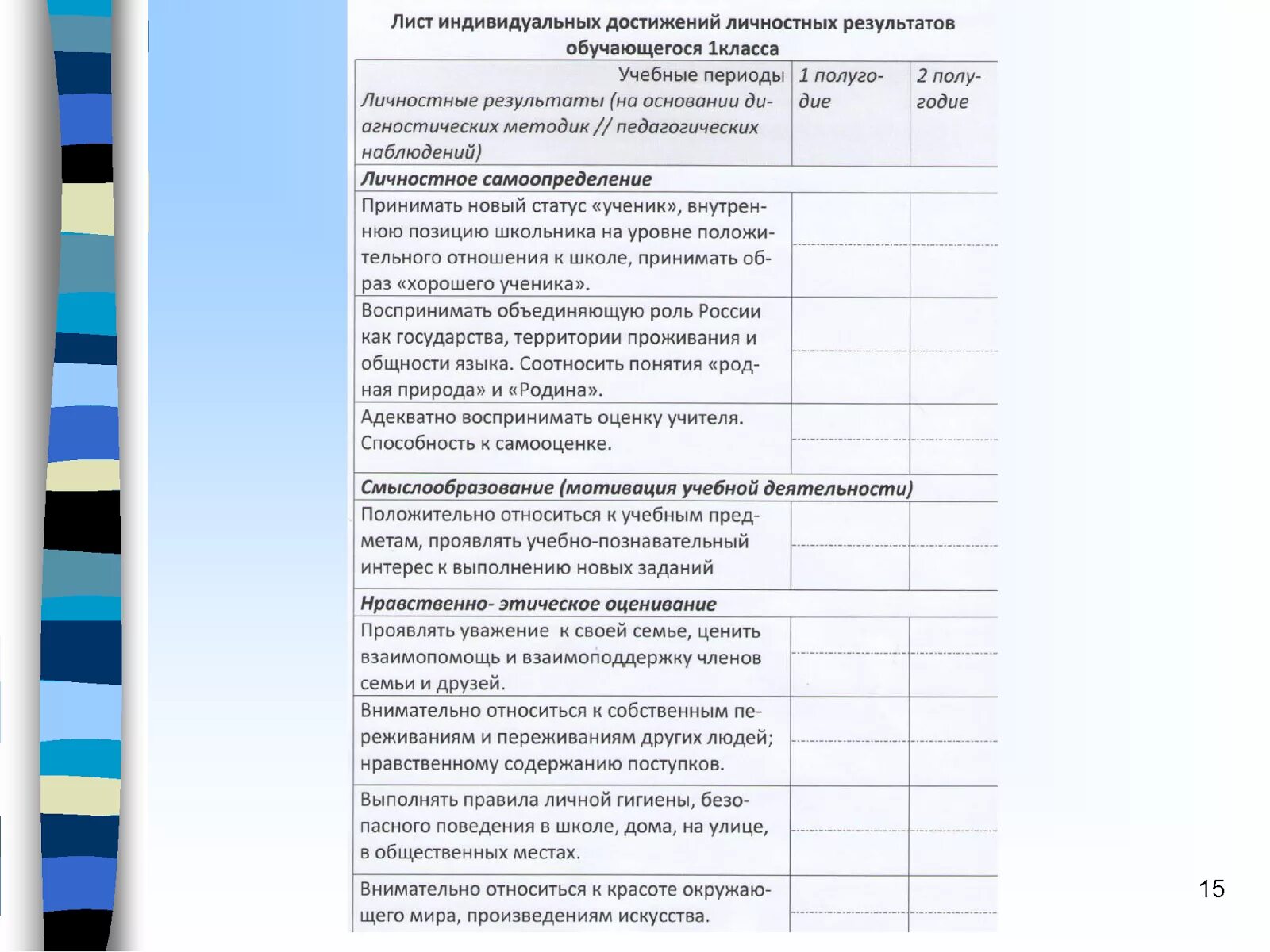 Создание индивидуального достижения. Создание индивидуального достижения