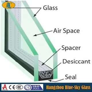 Glass him перевод