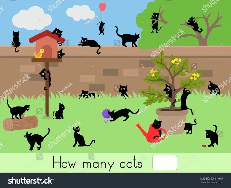 How many town. Игра how many. How many картинки. Сосчитай кошек. How many игра для детей.