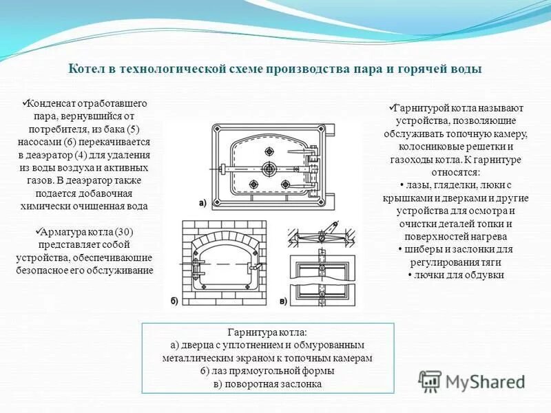 В каких случаях котел должен быть. В каких случаях котел должен быть