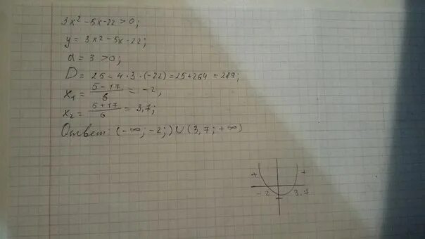 Б x 1 x 0