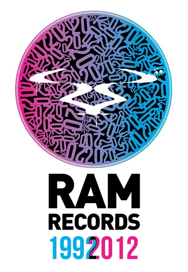 Memory recording