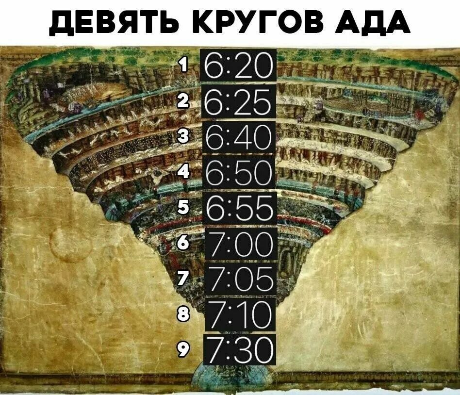 Ада дата. Данте алигьери ад 9 кругов. 7 кругов ада данте картина. данте алигьери 10 кругов ада. божественная комедия данте картина 9 кругов ада.