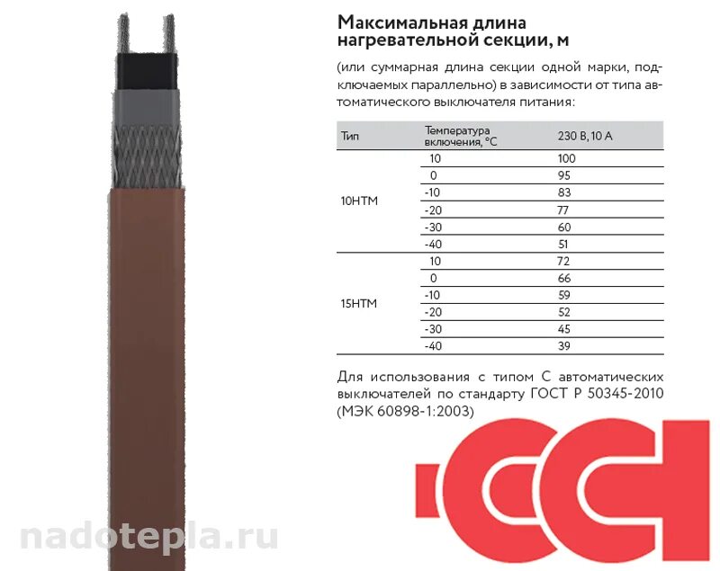 Максимальный нагрев кабелей. Саморегулирующийся нагревательный кабель 25htp2-bt. саморегулирующийся нагревательный кабель, 31 вт/м сст. кабель 25ттн2-ст нагревательный саморегулирующийся. саморегулирующийся греющий кабель типа сст fsr 25.