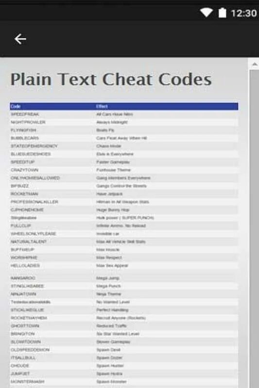 GTA sa Cheats Android. Cheats GTA San Andreas Android. Cheat для ГТА са на андроид. GTA San Andreas kodlari Android. Gta cheater на андроид