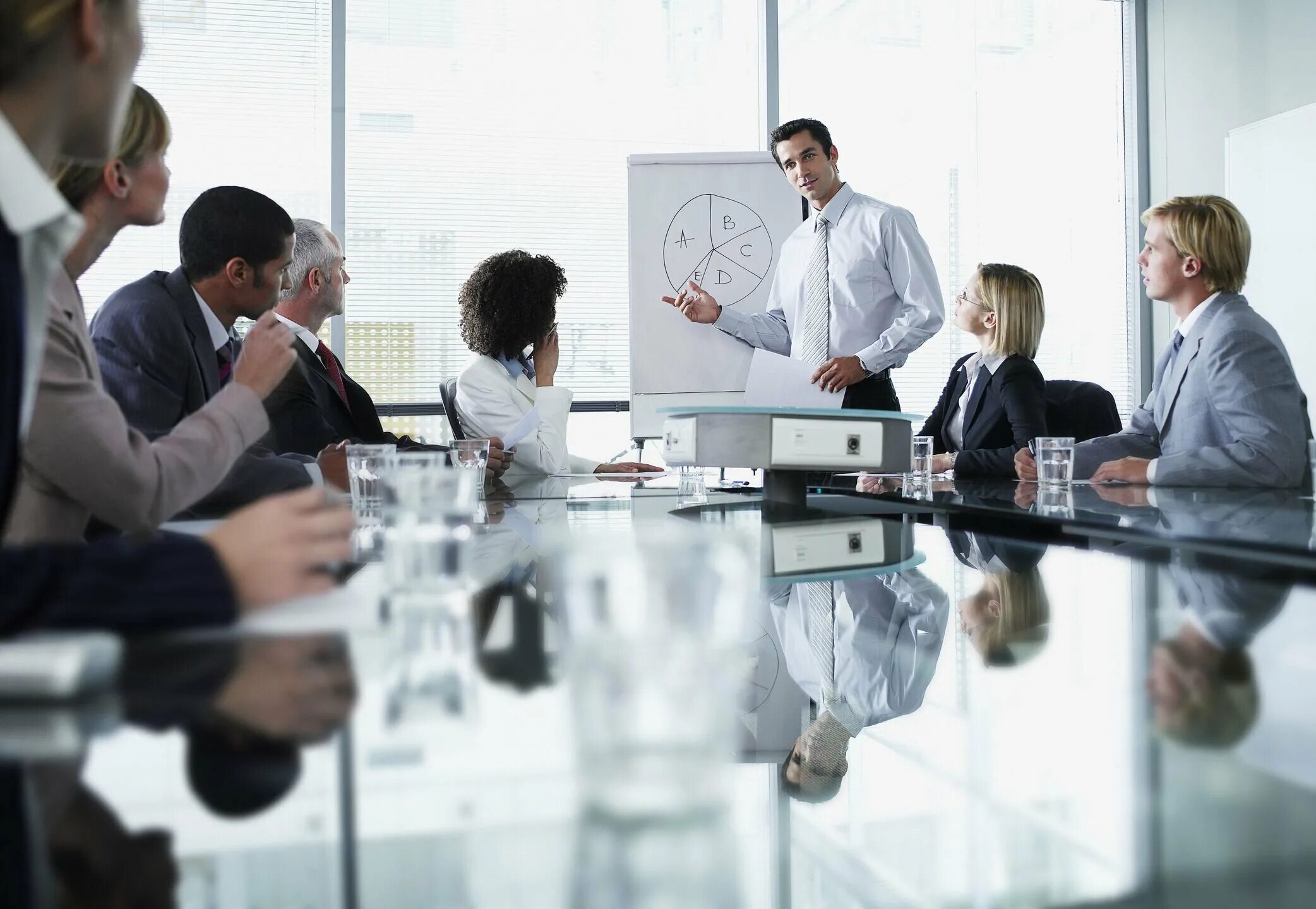 Presentation manager