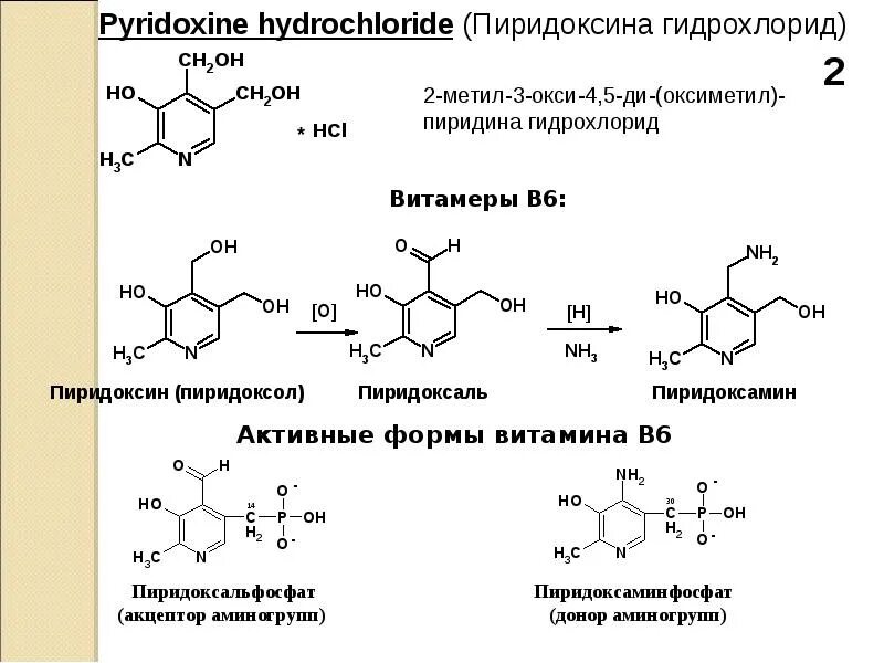 Витамин b6 кислота. Витамин в6 строение. Активная форма витамина в6. Пиридоксина гидрохлорид с fecl3. Пиридоксин химические свойства.