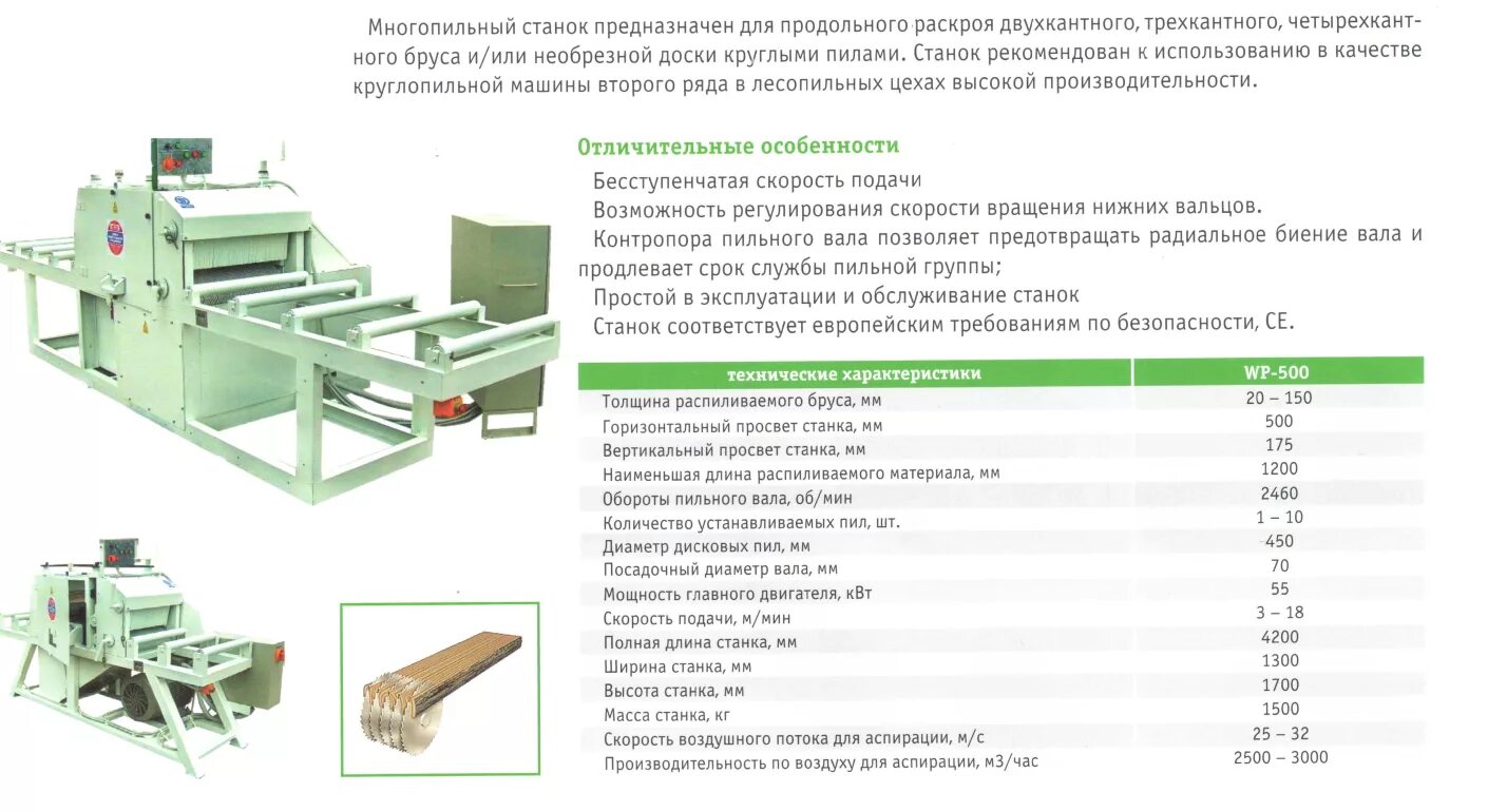 Характеристики многопильных станков