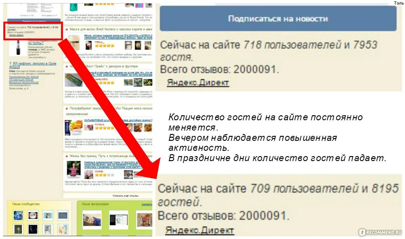 Айрекоменд вк. Сайты отзывов айрекоменд. Аления айрекоменд. BP ru отзывы о сайте. Furni. Ru отзывы о сайте.